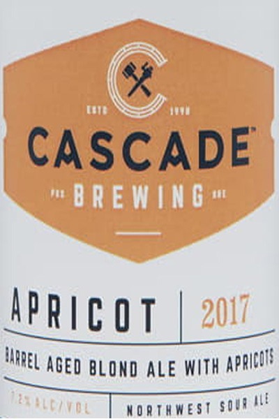 Beer Poster