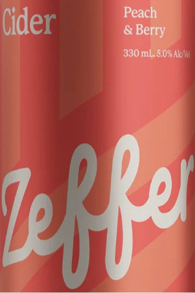 Beer Poster