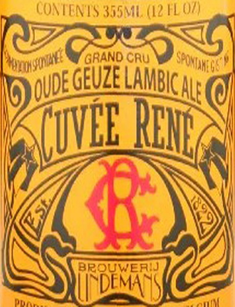 Beer Poster